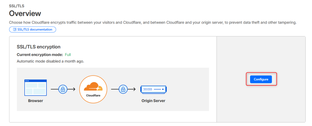 click to Configure SSL/TLS