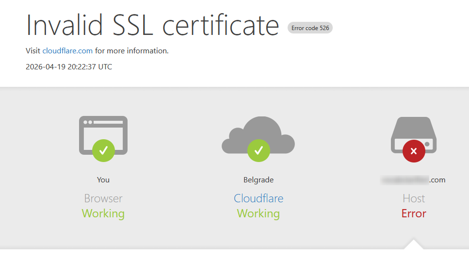 invalid SSL certificate